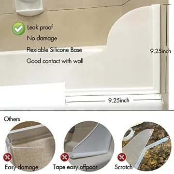 Spidfee Large Splash Guard Kit for Water Control