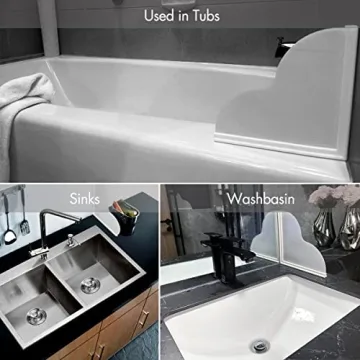 Spidfee Large Splash Guard Kit for Water Control