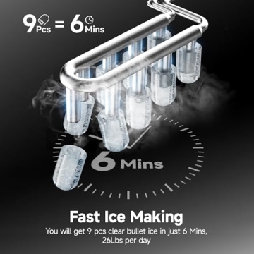 Euhomy Ice Maker Countertop - 9 Cubes in 6 Mins, 26.8 lbs/24H, Portable Ice Maker with Self-Cleaning...