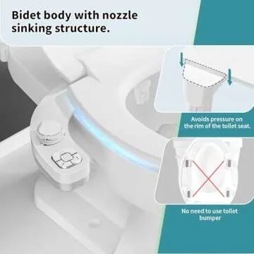 PIKETS Dual Nozzle Bidet Attachment for Ultimate Freshness
