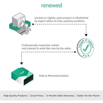 Fujifilm Instax Mini 11 Instant Film Camera with Automatic Exposure and Flash, Polaroid Camera, Fuji...