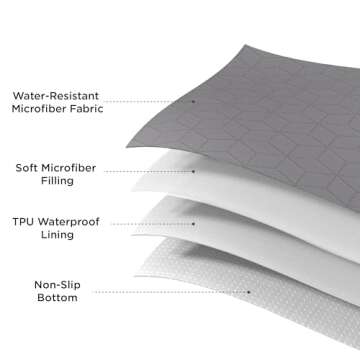 Bedsure 100% Waterproof Couch Cover for Dogs Washable - Non Slip Waterproof Blanket Large for Bed So...