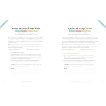 Fast & Fresh Baby Food Cookbook: 120 Ridiculously Simple and Naturally Wholesome Baby Food Recipes