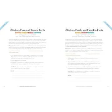 Fast & Fresh Baby Food Cookbook: 120 Ridiculously Simple and Naturally Wholesome Baby Food Recipes