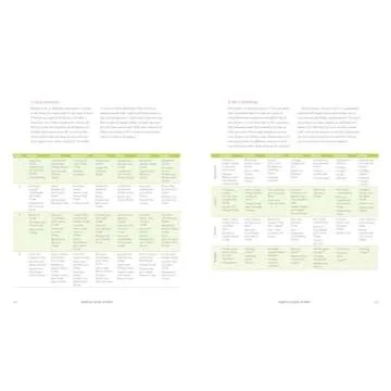 Fast & Fresh Baby Food Cookbook: 120 Ridiculously Simple and Naturally Wholesome Baby Food Recipes