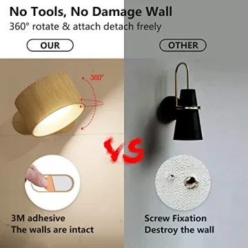 Koopala LED Sconces Wall Mounted Rechargeable Lights