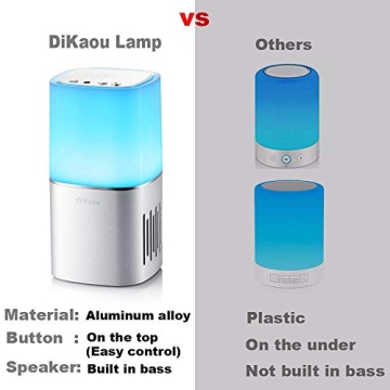 DiKaou Night Light Bluetooth Speaker for Teens Gifts