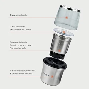 Secura Electric Coffee Spice Grinder Dual Blades Removable Bowls