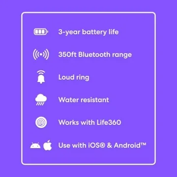 Tile by Life360 Starter Pack - Bluetooth Trackers, 2 Pack