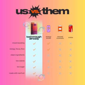 Bonbuz Bad Enough Already 4pack Non Alcoholic Drinks - Pineapple Tamarind Chili - Low Sugar Alcohol Alternative Beverages with Buzz - Natural Buzz without Alcohol - Tonic - Energizing Mood Drinks, Adaptogen Replacements 32 fl oz