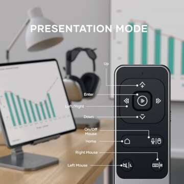 Satechi R2 Bluetooth Remote for Multimedia & Presentations