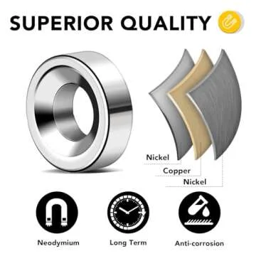 DIYMAG Strong Neodymium Disc Magnets, Rare Earth Magnets with Hole for Kitchen Cabinet, Tool Storage, Office and Crafts, Disc Button Magnet, 0.32 inch & 0.47 inch & 0.59 inch Diameter, 45 PCS