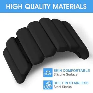 Wrist Weights Set of 2(1Lbs Each), Adjustable Wrist and Ankle Weights for Women and Men, Wearable Arm & Leg Weights Set for Walking, Yoga, Swimming, Cardio, Aerobics, Gym (Black)