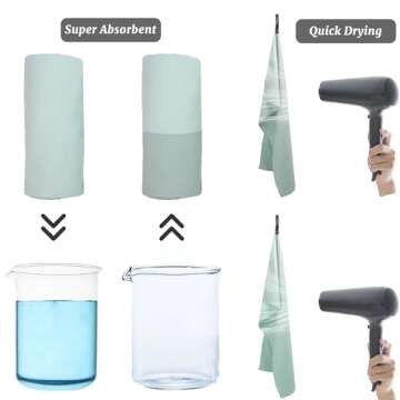 Rainleaf 2 Pack Microfiber Quick Dry Travel Towel, Super Absorbent Ultra Compact Lightweight Camping Towel for Gym, Hiking, Pool, Yoga - After Rain