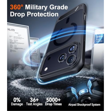 Temdan iPhone 17 Pro Case with Kickstand and Shockproof Design