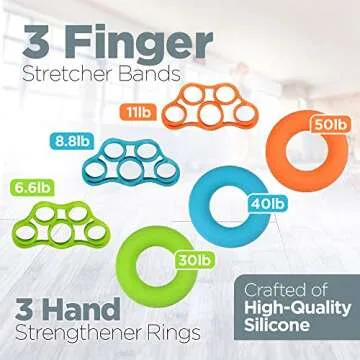 14 Pack Hand Grip Strengthener Set Forearm Adjustable Resistance Hand Gripper, Finger Exerciser, Finger Stretchers, Grip Rings hand exerciser, Stress Relief Grip Ball, Finger Bands Hand Strengthener.