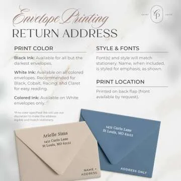 Custom Monogram Stationery Note Cards with Envelopes