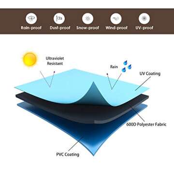 Vailge Heavy Duty Patio Sofa Cover, 100% Waterproof 3-Seater Outdoor Sofa Cover,Lawn Patio Furniture Covers with Air Vent and Handle,85" Wx 37" Dx 35" H,Grey