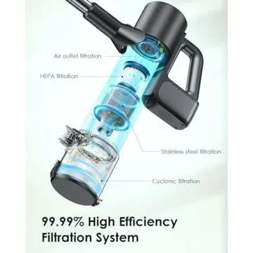 Lightweight Cordless Vacuum Cleaner with 40 Minutes Runtime