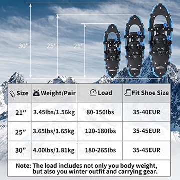 Lightweight Goutone Snowshoes with Poles for All