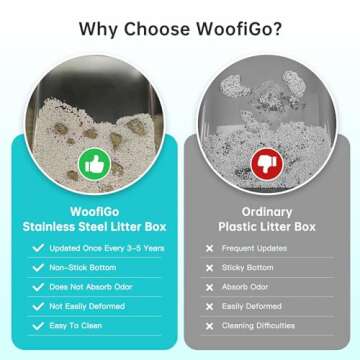 WoofiGo Enclosed Stainless Steel Cat Litter Box with Lid, XL Extra Large Litter Box for Big Cats, Me...