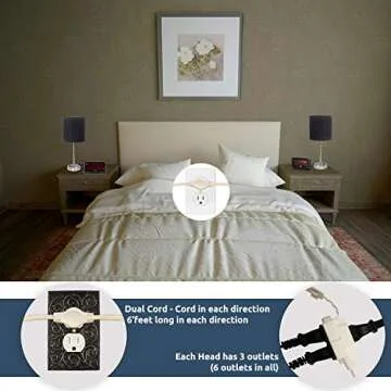 W4W, Twin Extension Cord Power Strip - 12 Foot Cord - 6 feet on Each Side - Flat Head (Wall Hugger) Outlet Plug - 6 Polarized Outlets with Safety Cover