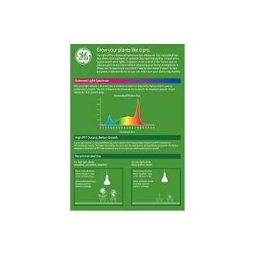 GE Grow Light LED Indoor Flood Light Bulb, Balanced Light Spectrum for Seeds and Greens, 9 Watts, Medium Base (Pack of 1)