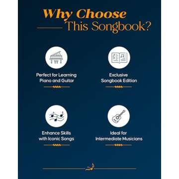 Taylor Swift Evermore Piano/Vocal/Guitar Songbook