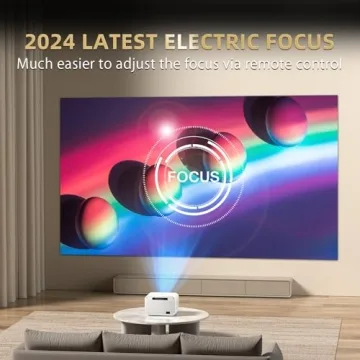 X7 Mini Projector 20000lm 4K WiFi Bluetooth Native 1080P