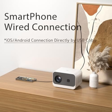 X7 Mini Projector 20000lm 4K WiFi Bluetooth Native 1080P