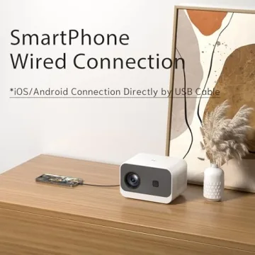 X7 Mini Projector 20000lm 4K WiFi Bluetooth Native 1080P