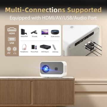 X7 Mini Projector 20000lm 4K WiFi Bluetooth Native 1080P