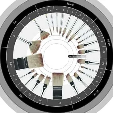 ARTIFY 24 Piece Paint Brush Set for artists