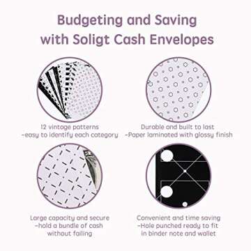 Soligt All-in-One Cash Envelopes Wallet with 12 Budget Envelopes & Budget Sheets - Black