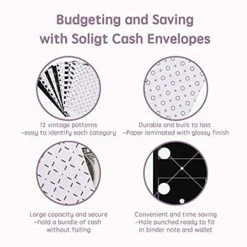 Stylish All-in-One Cash Envelope Wallet with Budget Sheets