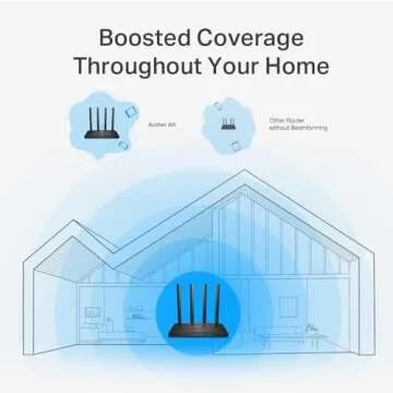 TP-Link AC1200 Gigabit Router for High-Speed Internet