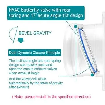 6 Inch Backdraft Damper, HG POWER 3-in-1 Detachable Damper, Flange, Duct Adaptor with Butterfly Back Check Valve for Kitchen, Panel Size: 8", Duct Size: 6"-7"
