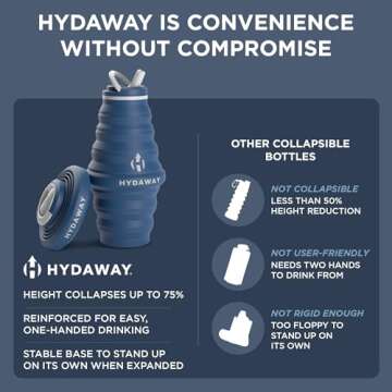 HYDAWAY Collapsible Water Bottle - 25oz I Reusable Water Bottle with Flip Top Lid for Travel, Hiking, Backpacking I Portable & Leakproof, Food-Grade Silicone, BPA Free, Collapses to 1.5”