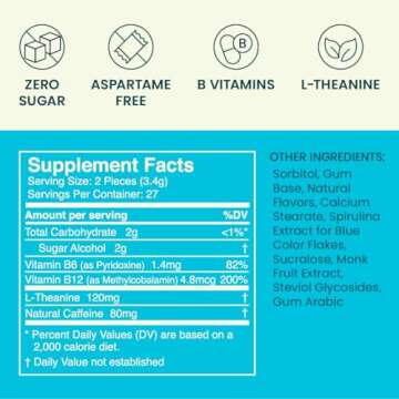NeuroGum Energy Caffeine Gum (54 Pieces) - Sugar Free with L-theanine + Caffeine + Vitamin B12 & B6 - Nootropic Energy & Focus Supplement for Women & Men - Peppermint Flavor (Packaging May Vary)