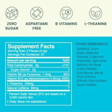 NeuroGum Energy Caffeine Gum - Peppermint Flavor, Sugar Free