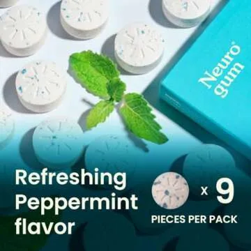 NeuroGum Energy Caffeine Gum - Peppermint Flavor, Sugar Free