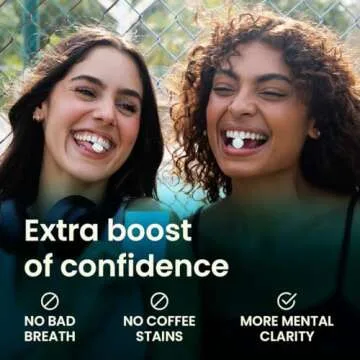 NeuroGum Energy Caffeine Gum - Peppermint Flavor, Sugar Free