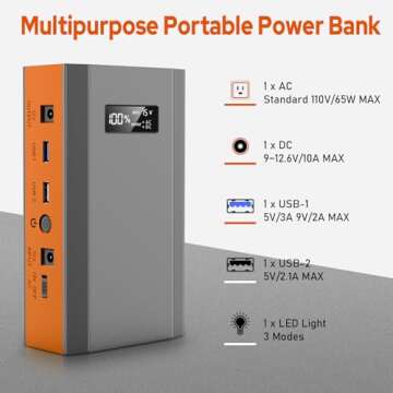 Portable Power Bank with AC Outlet 65W 110V External Battery Pack, 24000mAh Portable Laptop Charger with 30W Foldable Solar Panel Power Supply for Outdoor Camping Home Use Traveling RV Trip Off Grid