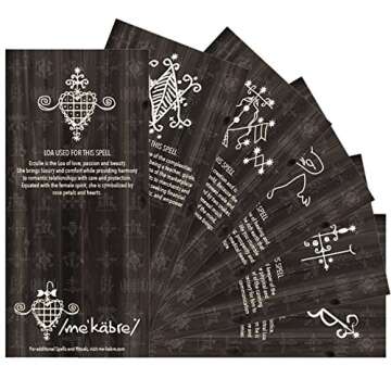 Mekabre Loa Voodoo Doll - Complete Kit