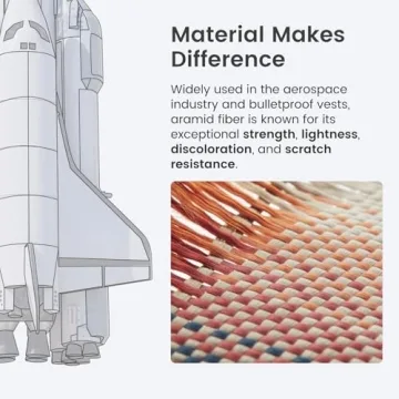 Pitaka MagSafe Case for iPhone 16 Pro Max - Lightweight