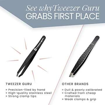High-Precision 5-Piece Tweezer Set by Tweezer Guru