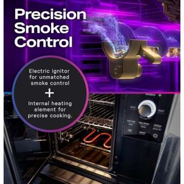 GE Profile™ Smart Indoor Pellet Smoker, with Active Smoke Filtration, 5 Smoke Control Settings, WiFi Connected, Electric, Countertop BBQ Appliance, Black