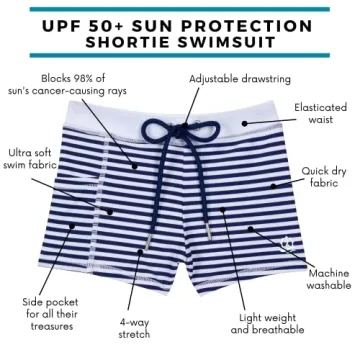 SwimZip Shorties - UPF 50+ Swim Shorts for Kids