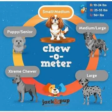 Jack&Pup Premium Thin Dog Bully Sticks 6 inch Bully Sticks for Dogs, (10 Pack) Healthy Dog Treats Bully Sticks Odor Free Bully Sticks for Small Dogs - 100% Beef Dog Chews, Pizzle Chew Sticks for Dogs