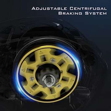 KastKing Kapstan Elite 300 Baitcasting Fishing Reel